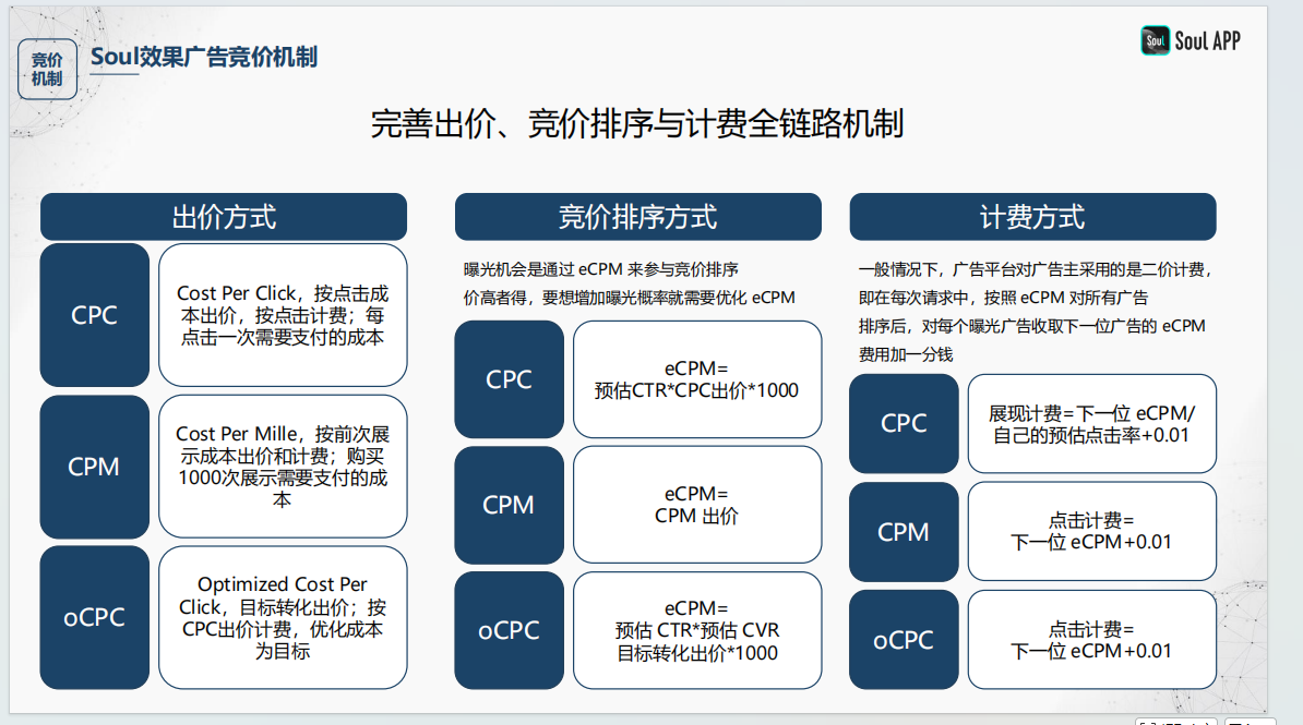 供需图片