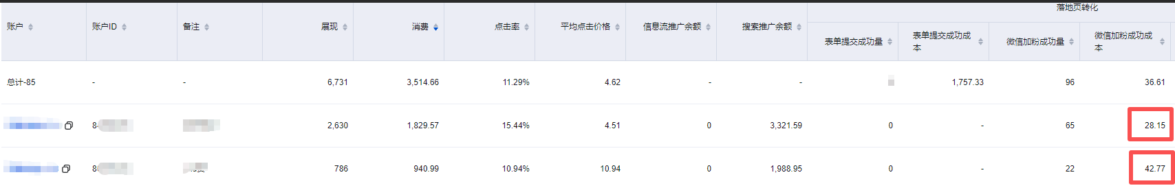 供需图片