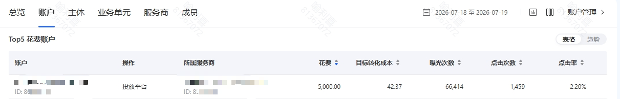 供需图片