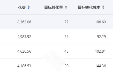 供需图片