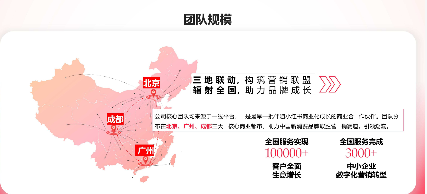 供需图片