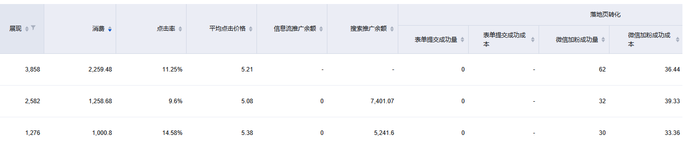 供需图片