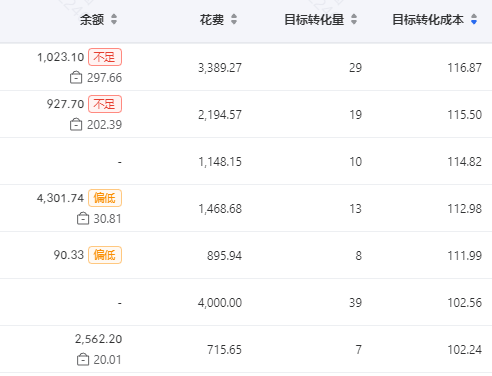 供需图片