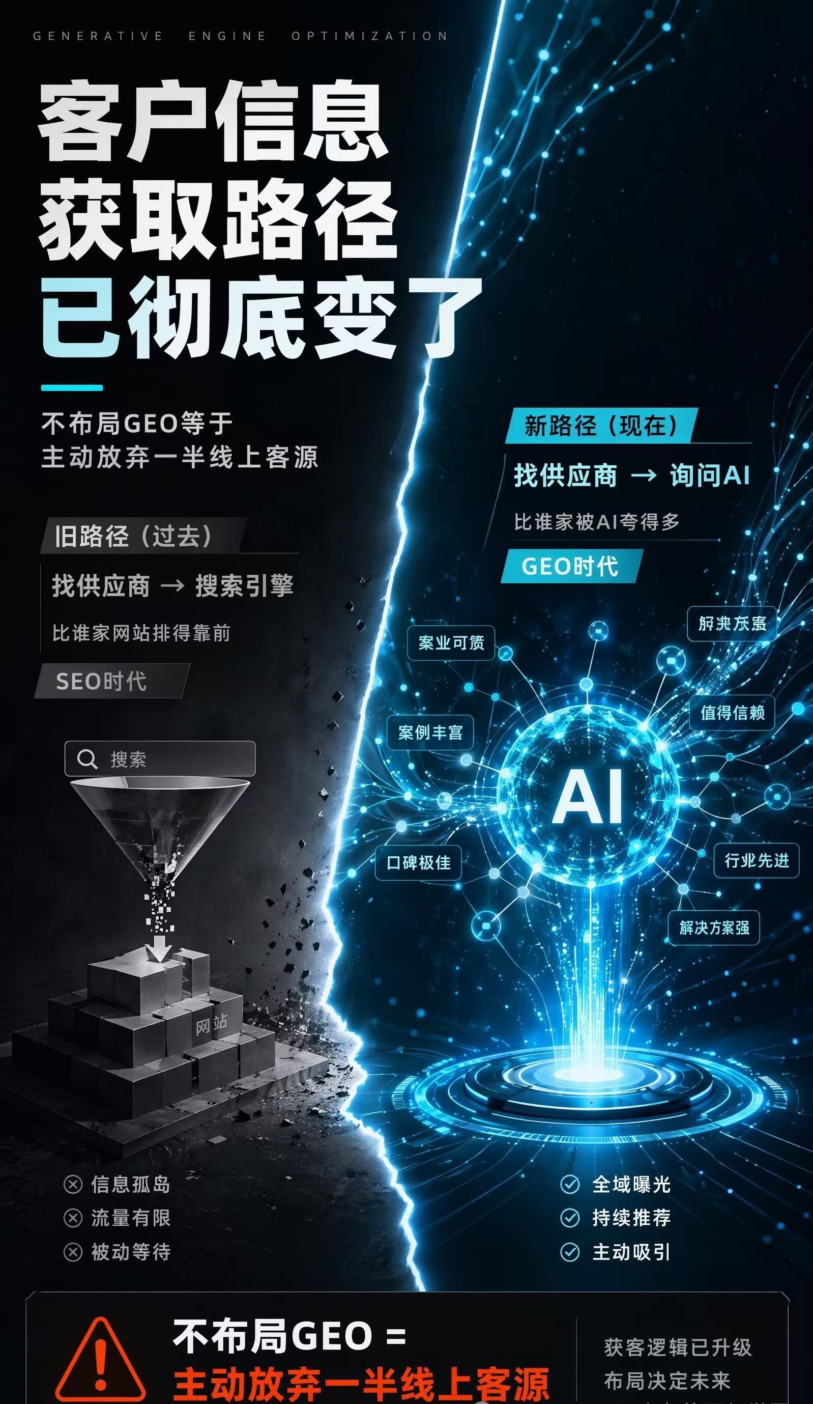 供需图片