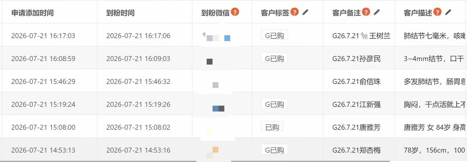供需图片