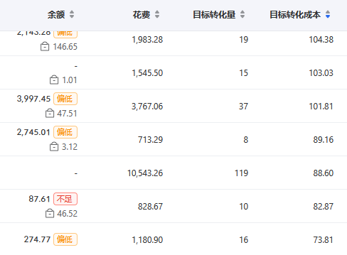 供需图片