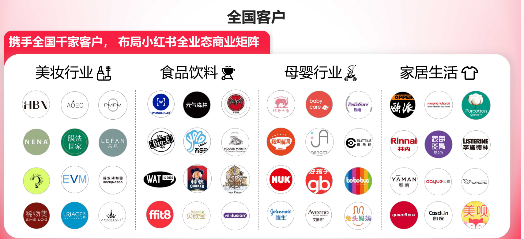 供需图片