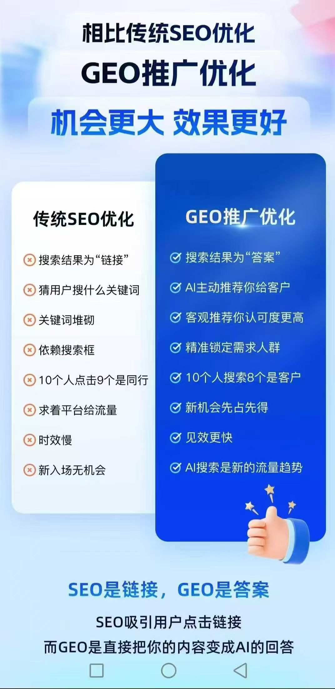 供需图片