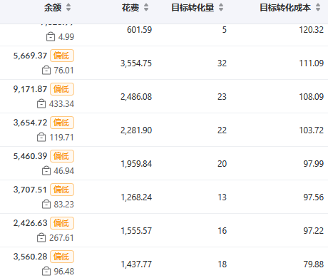 供需图片