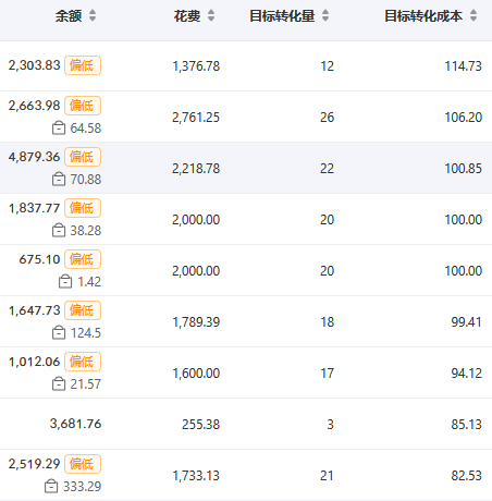 供需图片