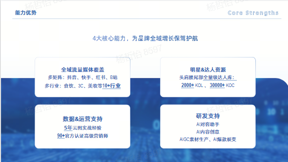 供需图片
