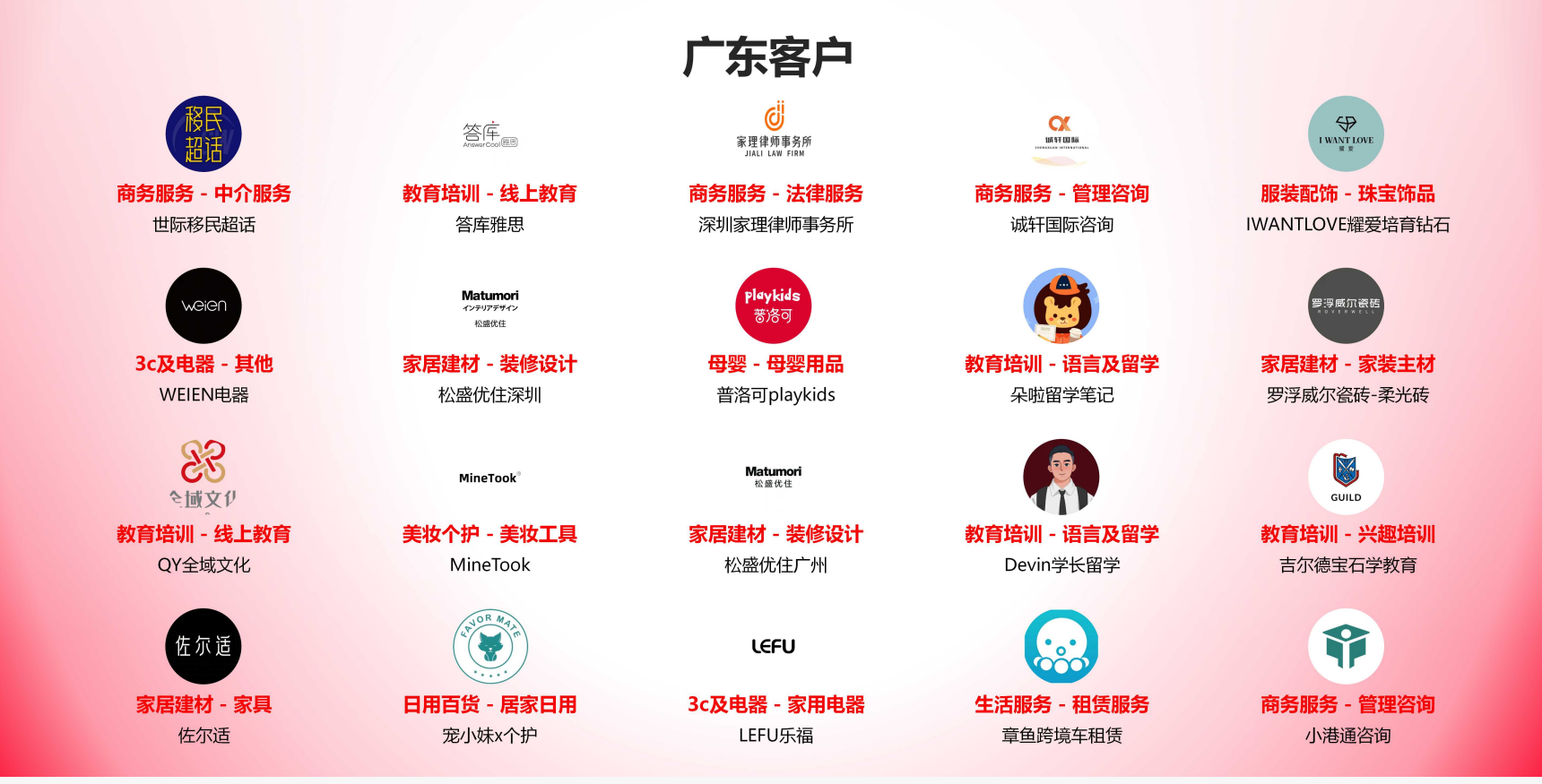 供需图片