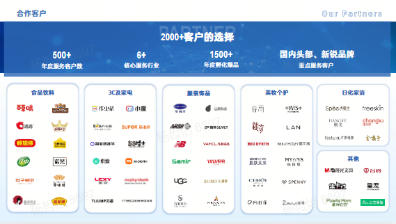 供需图片