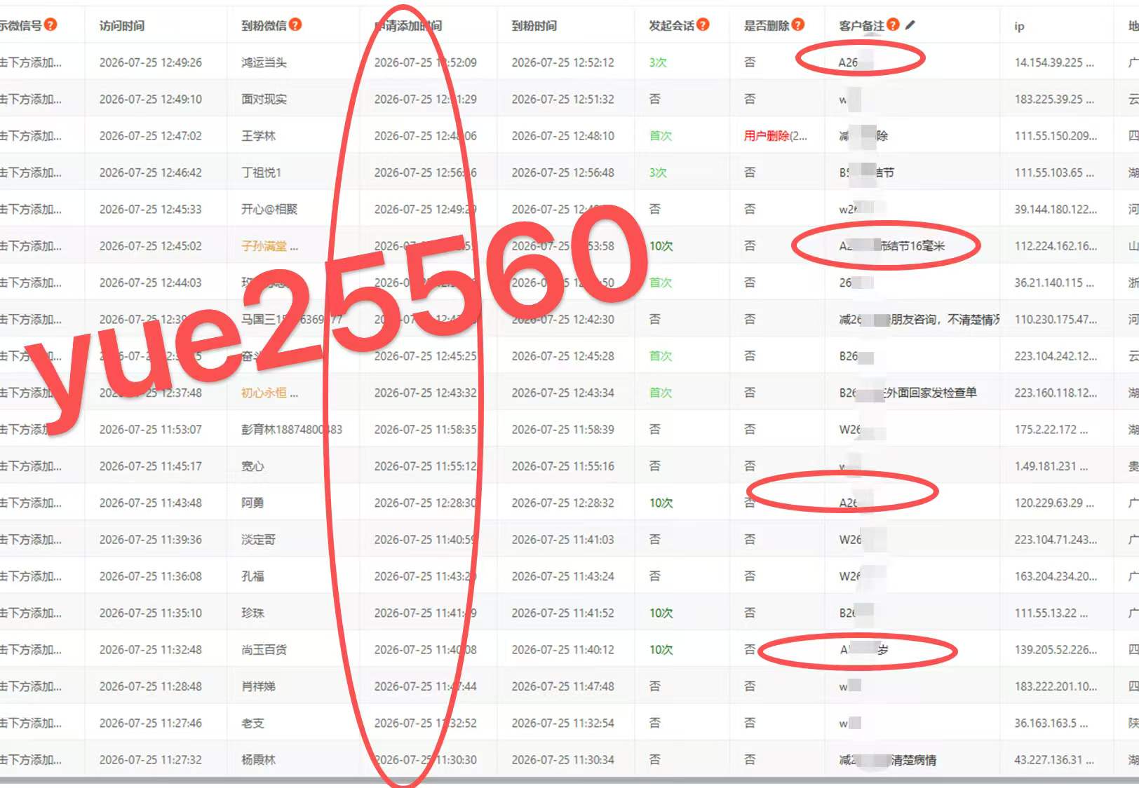 供需图片