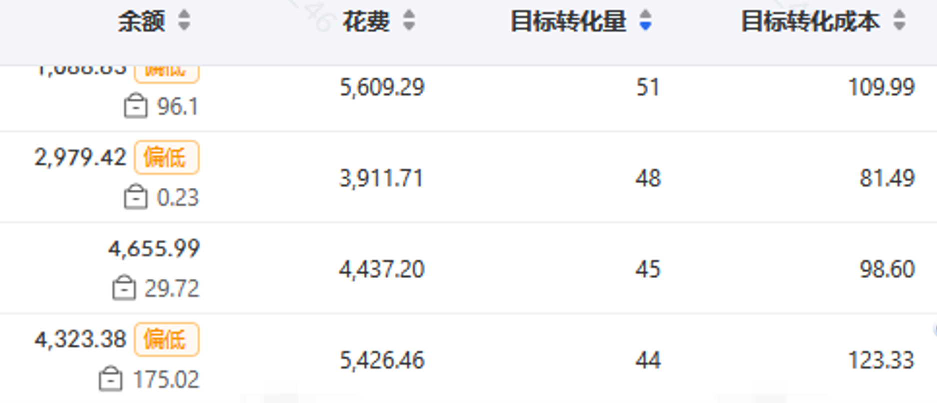 供需图片