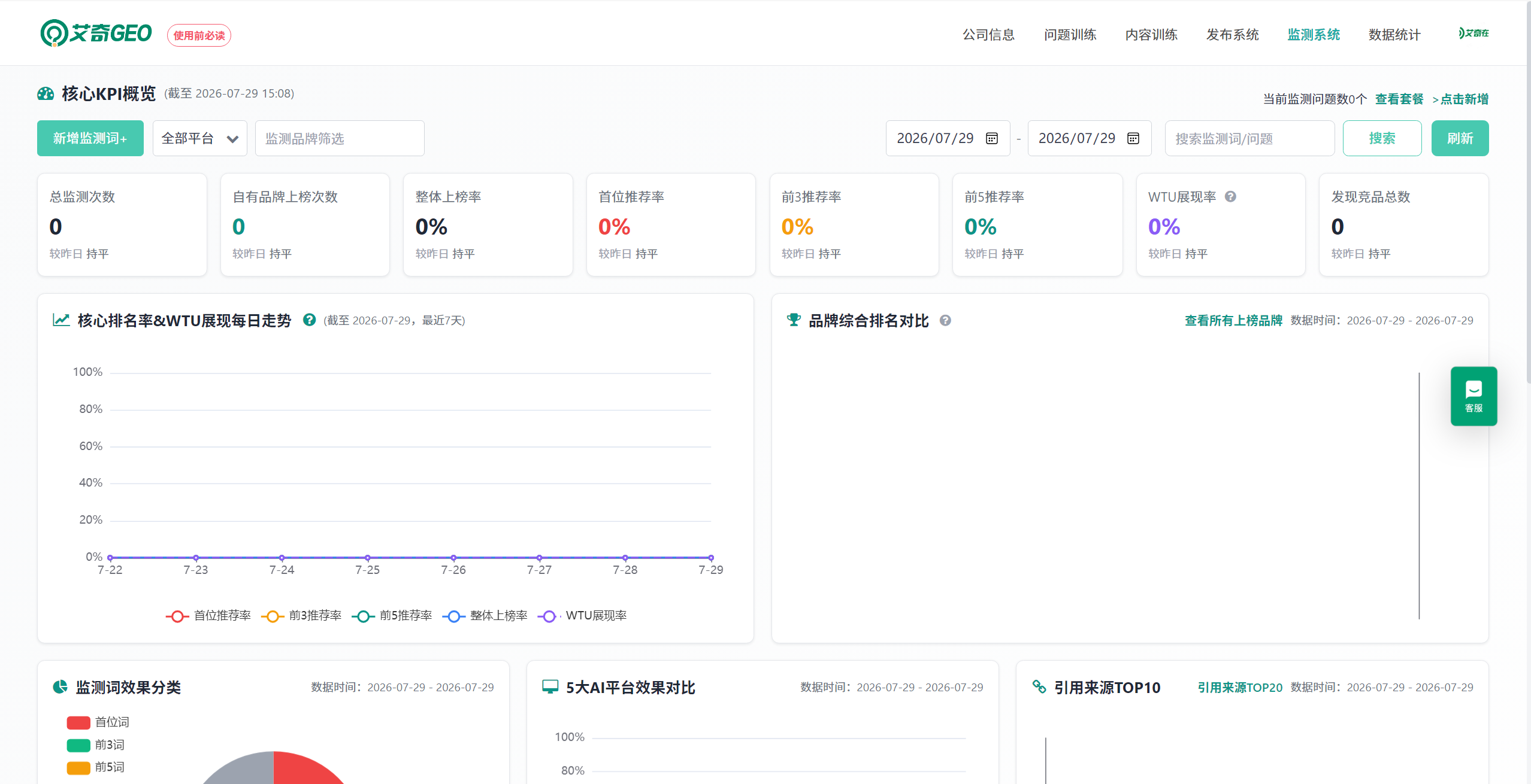 供需图片