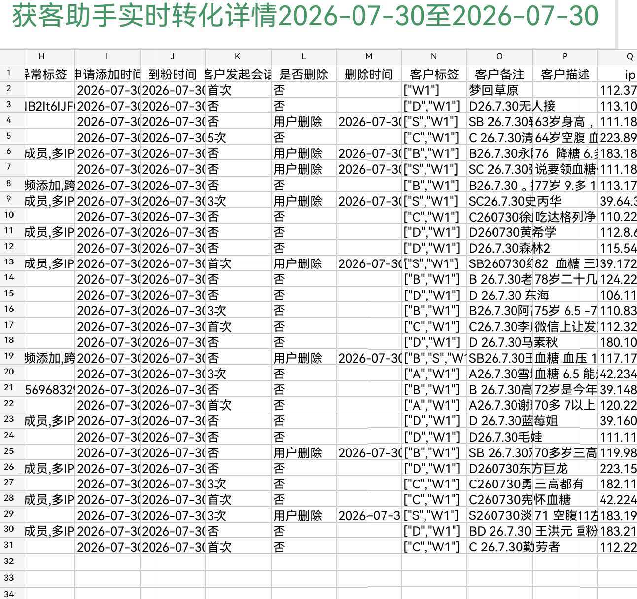 供需图片