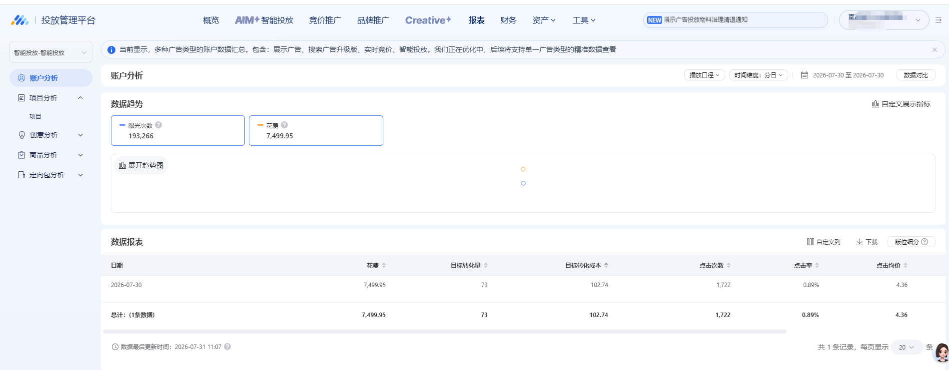 供需图片