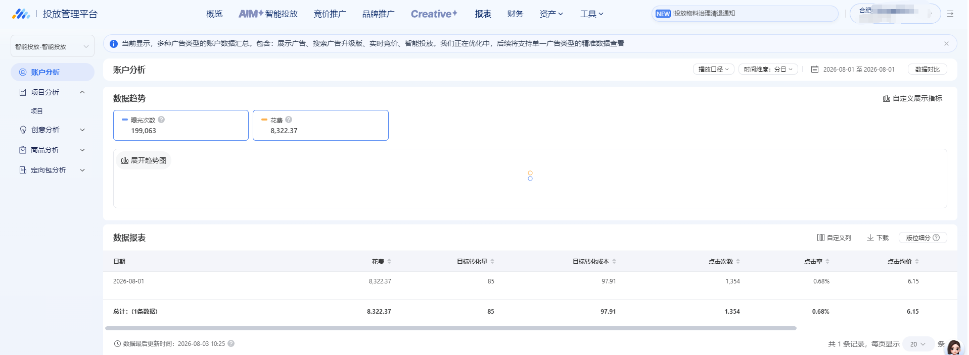 供需图片