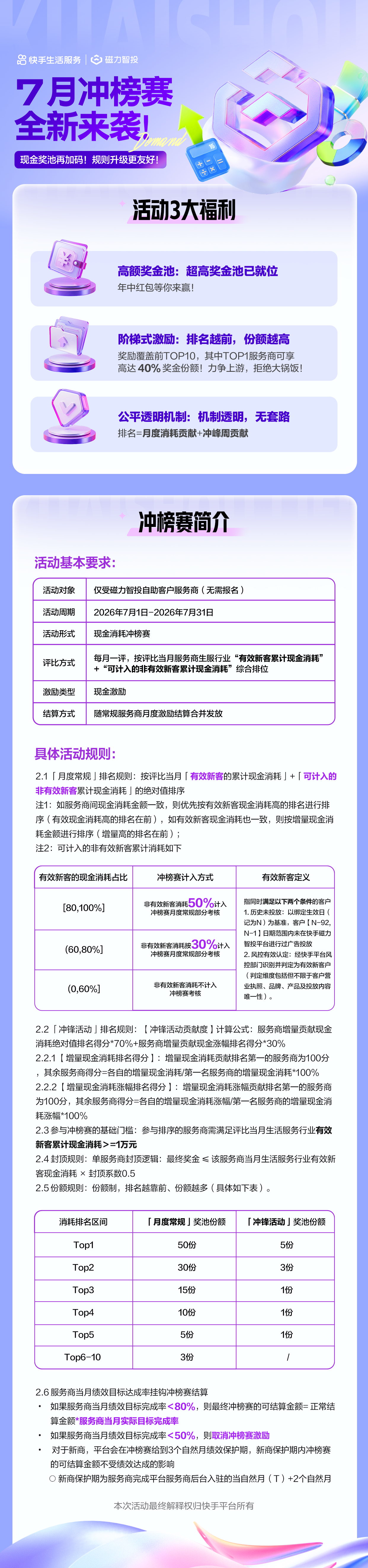 供需图片