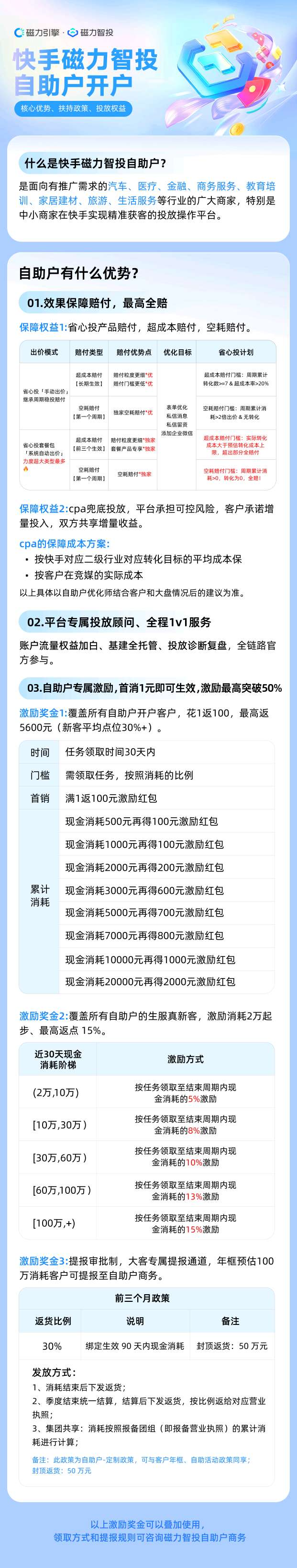 供需图片