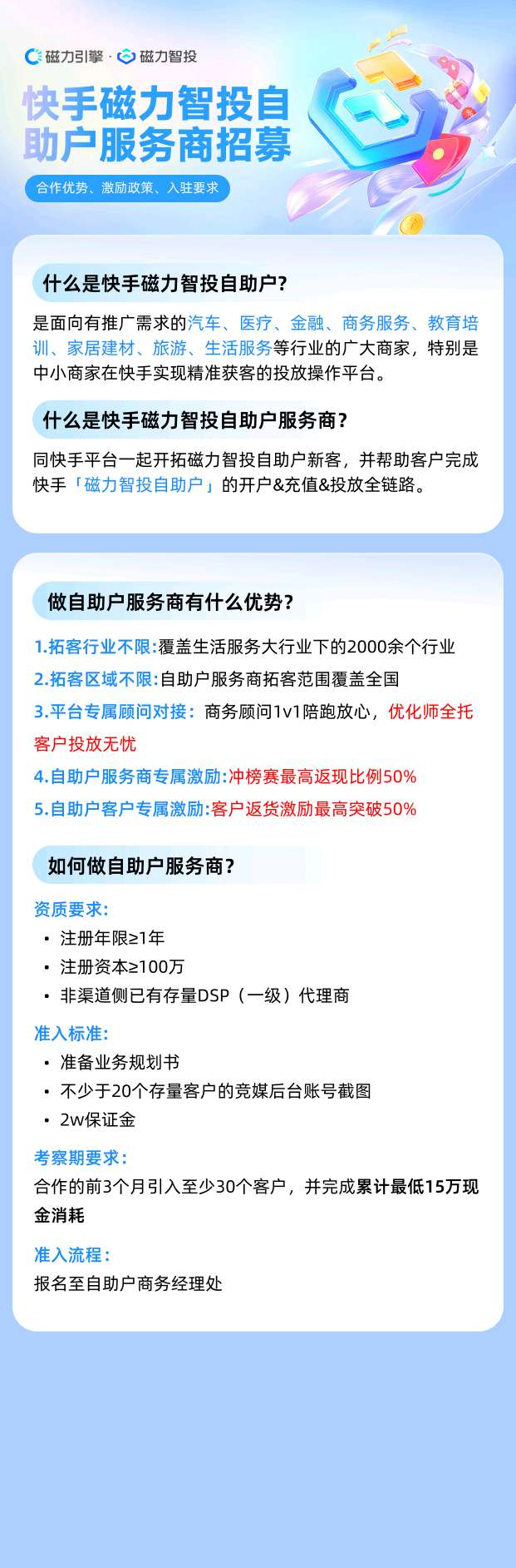 供需图片