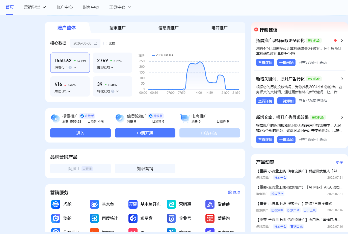 供需图片