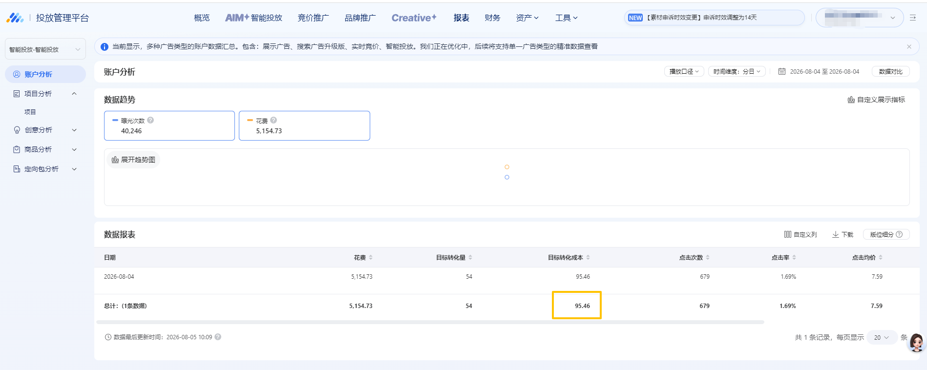 供需图片