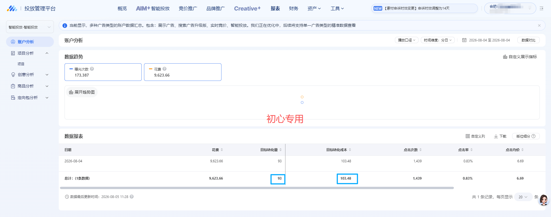 供需图片