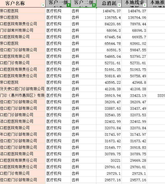 供需图片