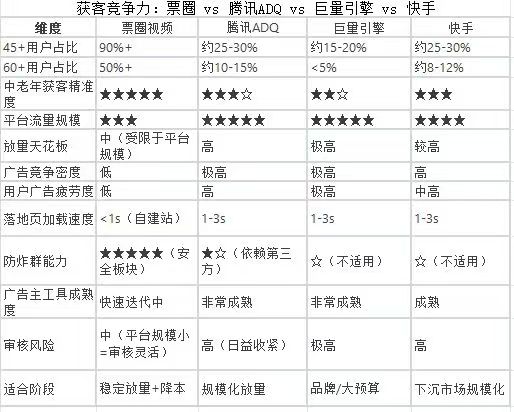 供需图片