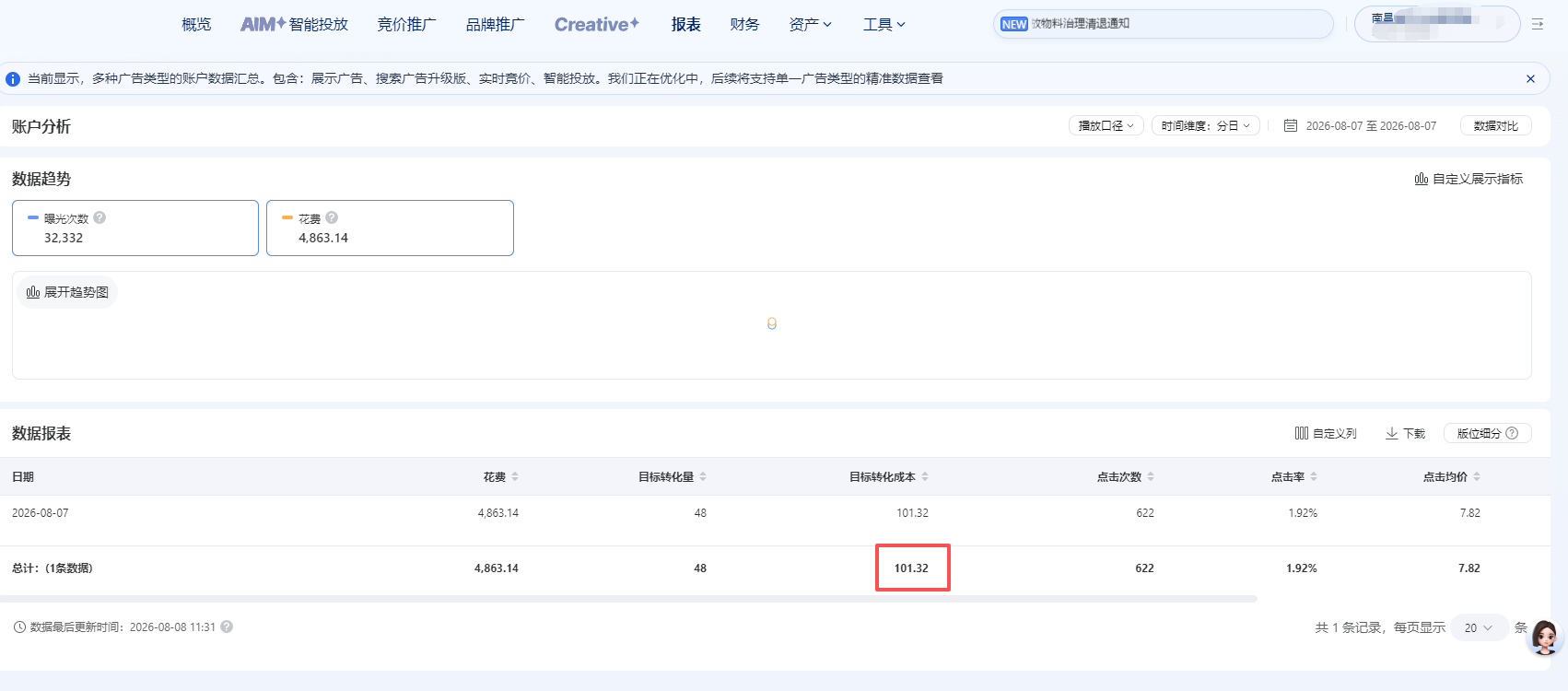 供需图片
