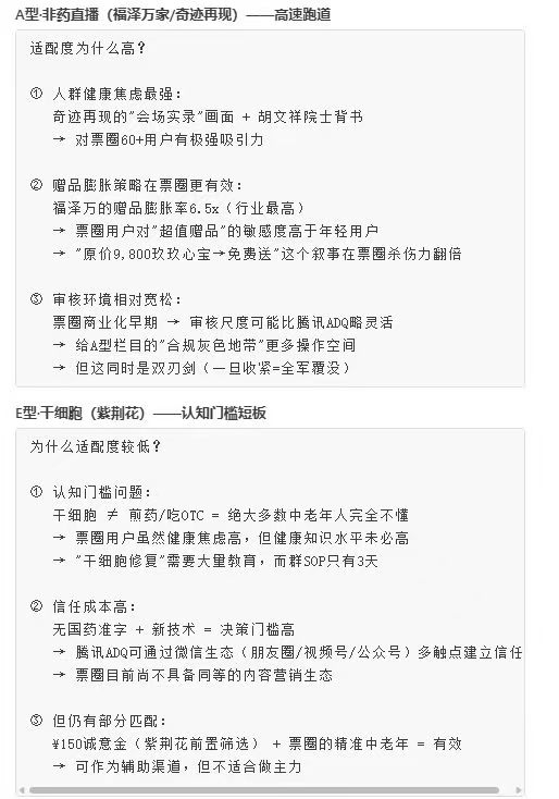 供需图片