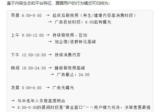 供需图片