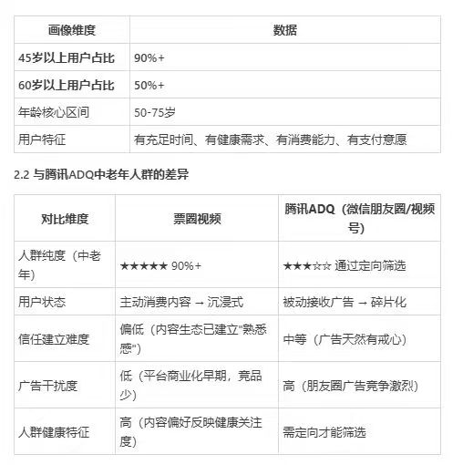 供需图片