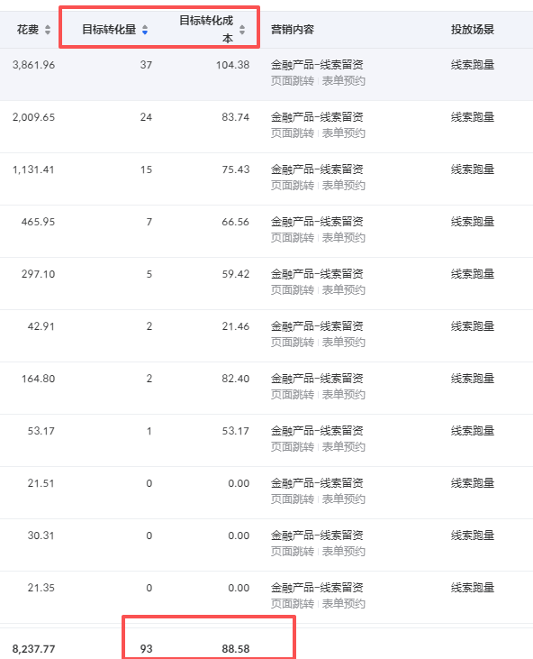 供需图片