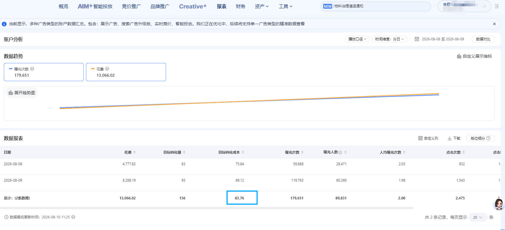 供需图片