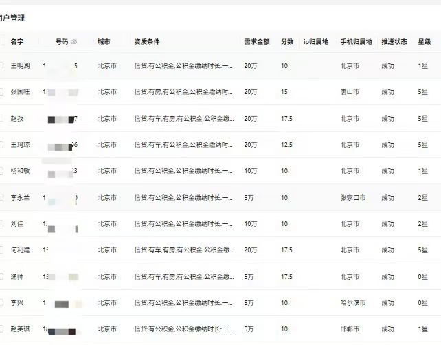供需图片