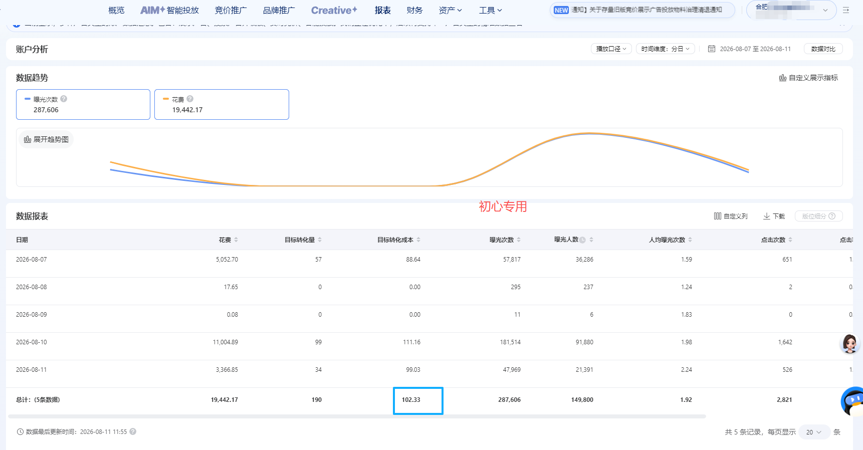 供需图片