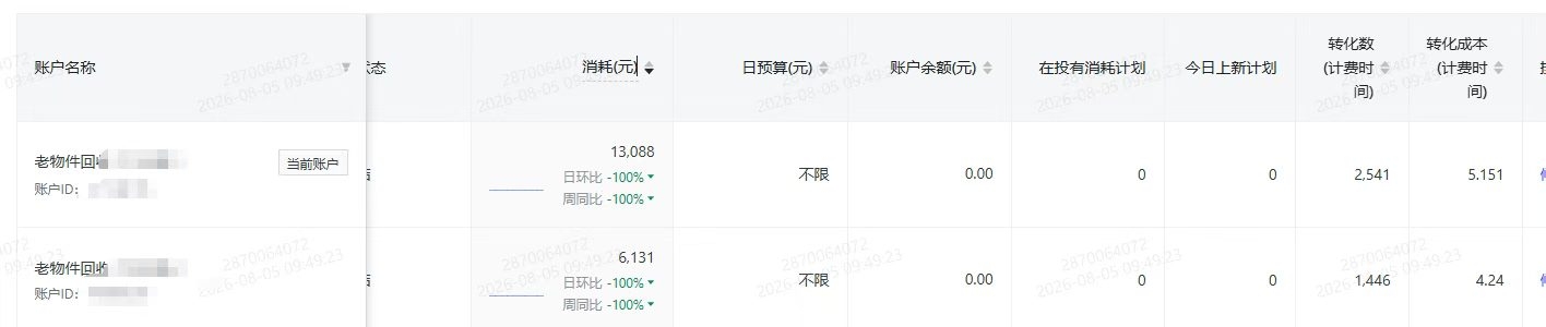 供需图片