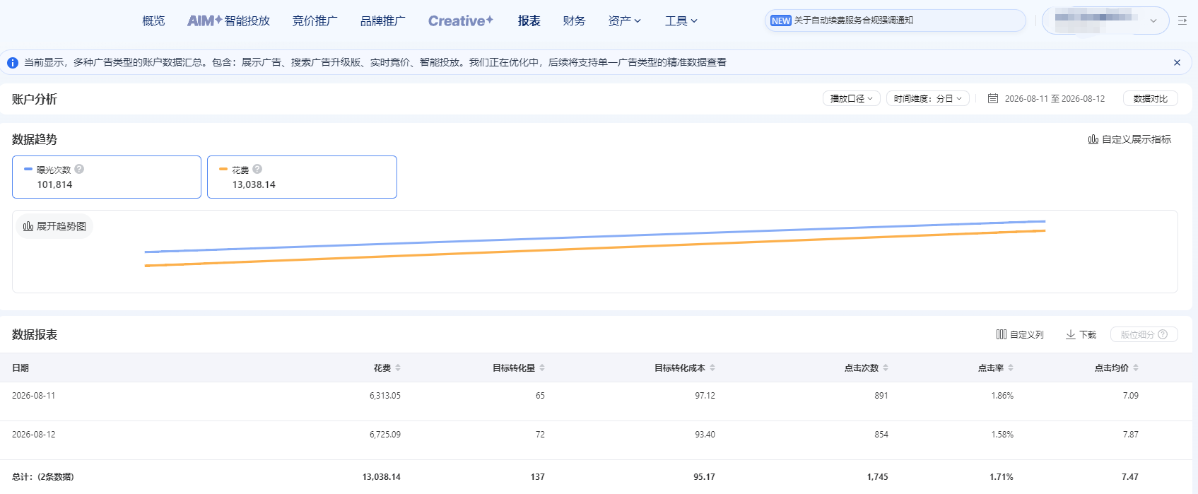 供需图片