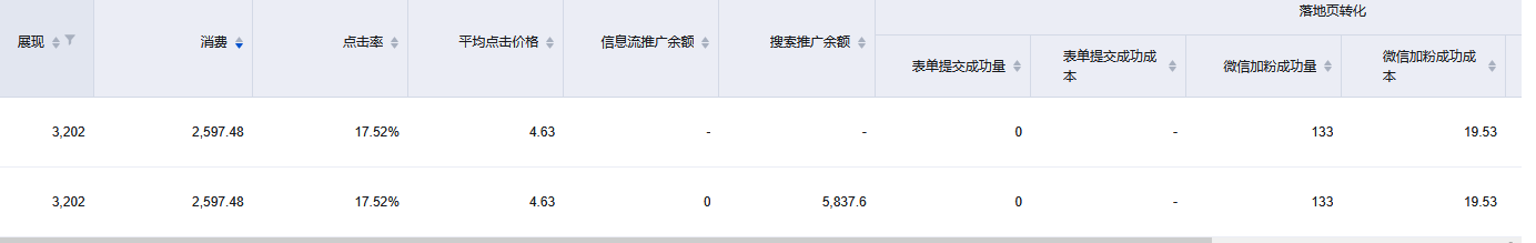 供需图片