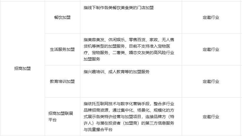 供需图片