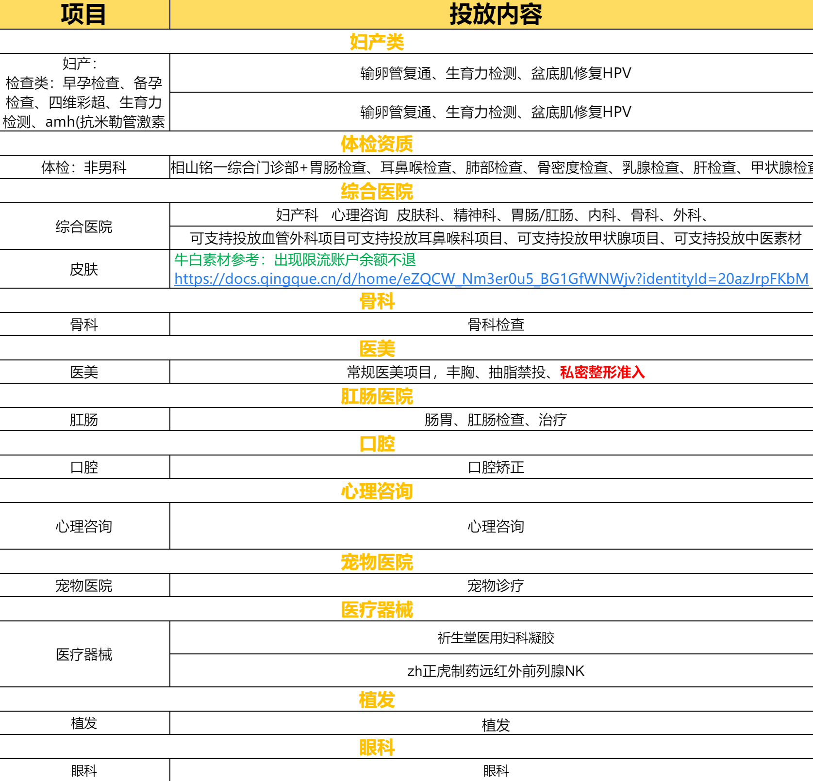 供需图片