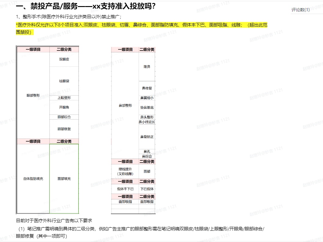供需图片