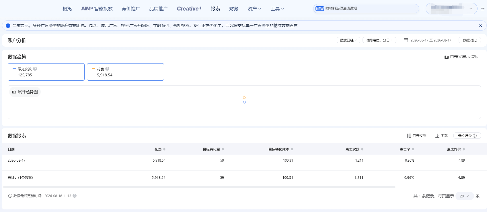 供需图片