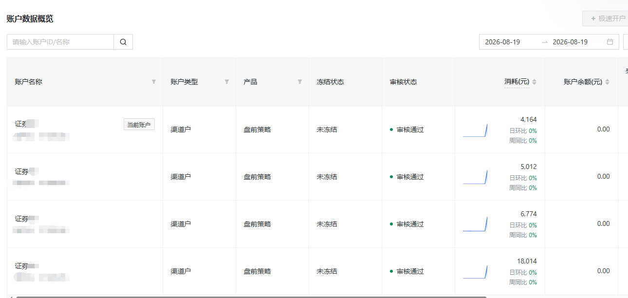 供需图片