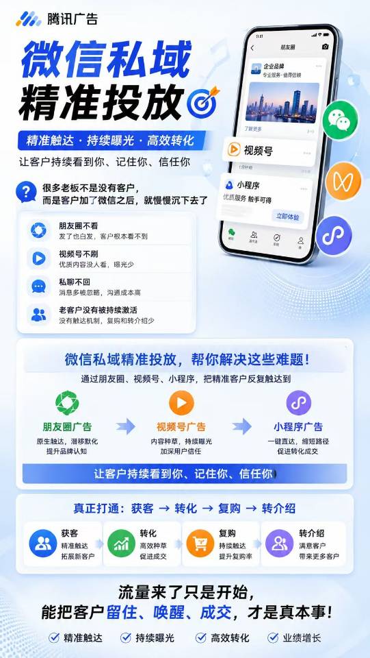 供需图片