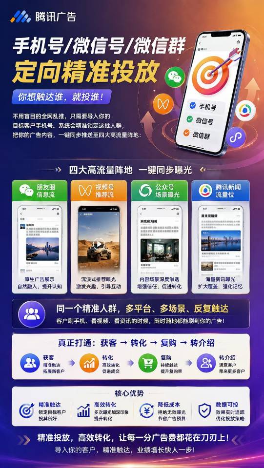 供需图片