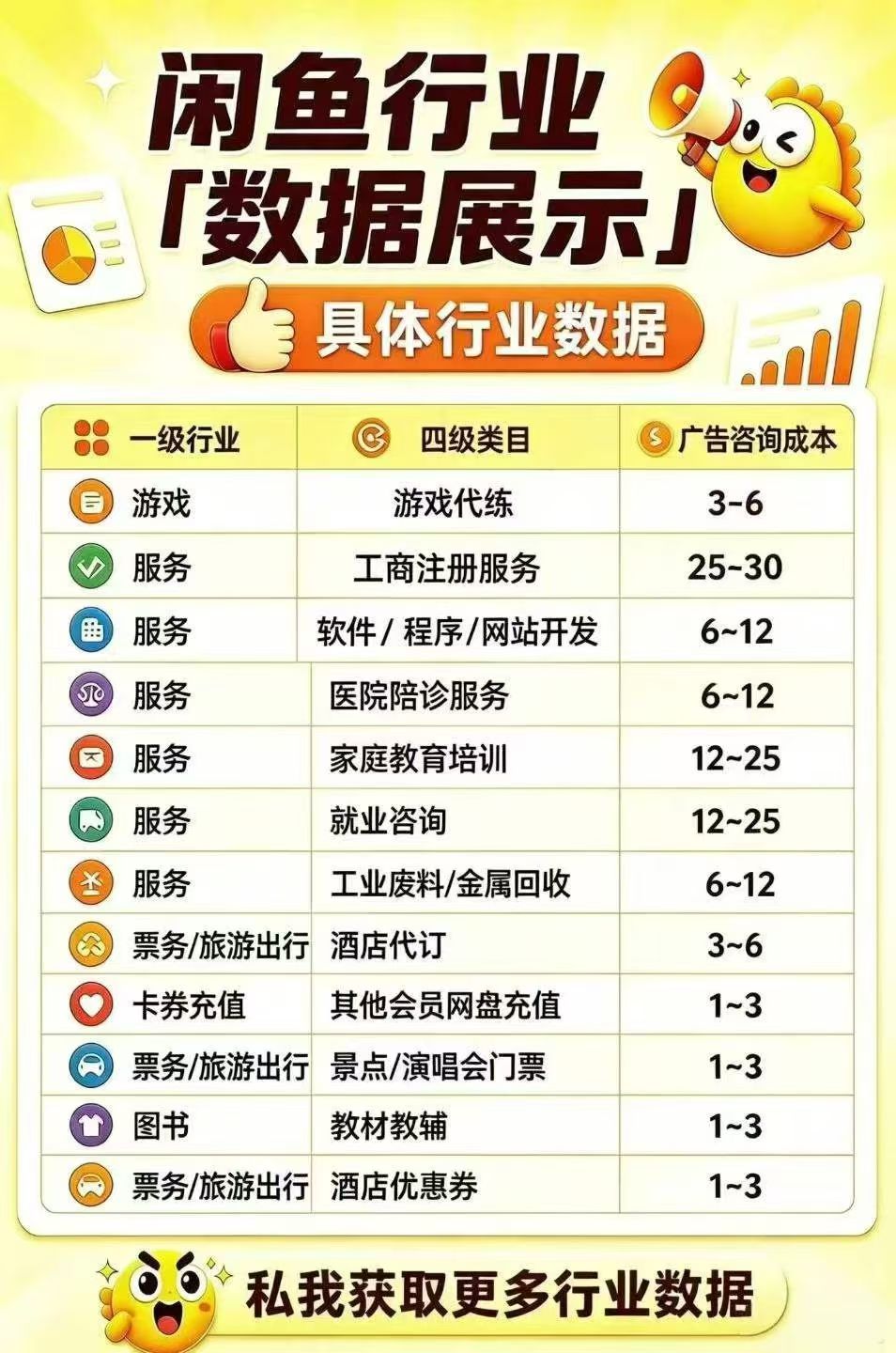 供需图片
